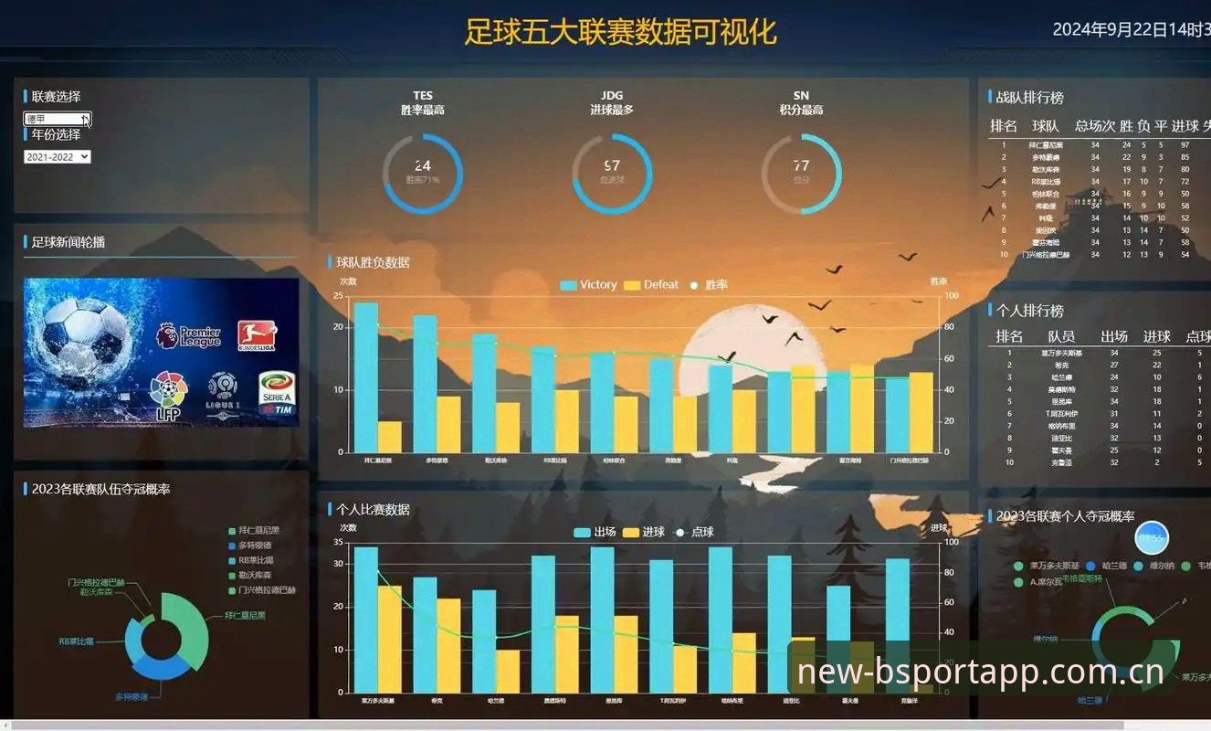 b体育平台iOS版赛事数据体验全解：从注册到实时数据的路径分析